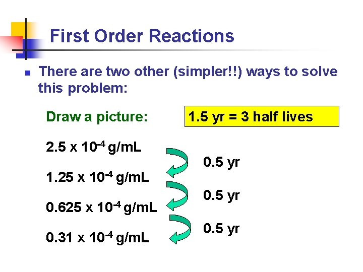 First Order Reactions n There are two other (simpler!!) ways to solve this problem: