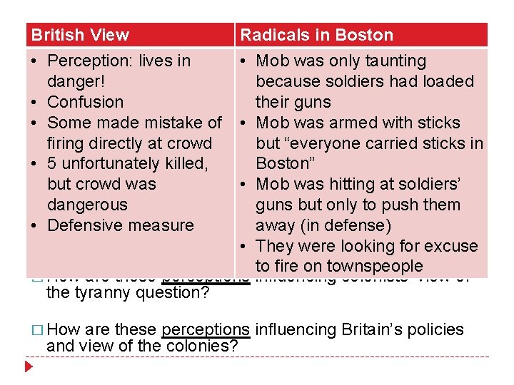 British View • Perception: lives in danger! • Confusion • Some made mistake of