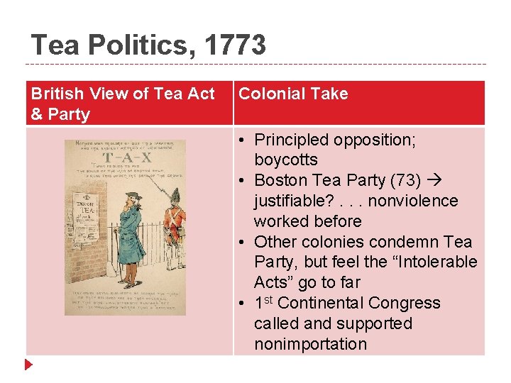 Tea Politics, 1773 British View of Tea Act & Party Colonial Take • Principled