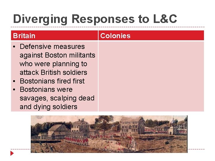 Diverging Responses to L&C Britain Colonies • Defensive measures against Boston militants who were
