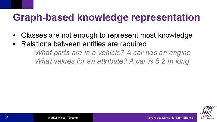 Graph-based knowledge representation • Classes are not enough to represent most knowledge • Relations