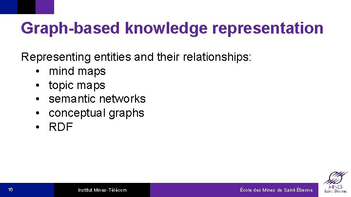 Graph-based knowledge representation Representing entities and their relationships: • mind maps • topic maps