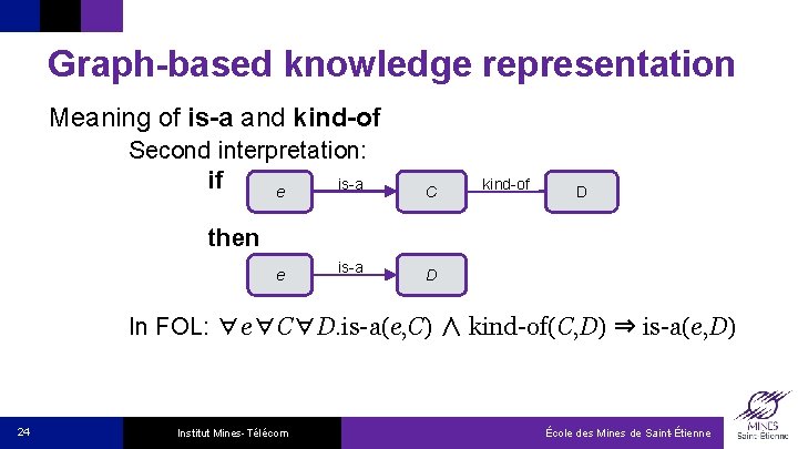 Graph-based knowledge representation Meaning of is-a and kind-of Second interpretation: if is-a e C