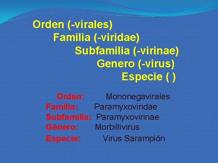 Orden (-virales) Familia (-viridae) Subfamilia (-virinae) Genero (-virus) Especie ( ) Orden: Mononegavirales Orden (-virales) Familia (-viridae) Subfamilia (-virinae) Genero (-virus) Especie ( ) Orden: Mononegavirales