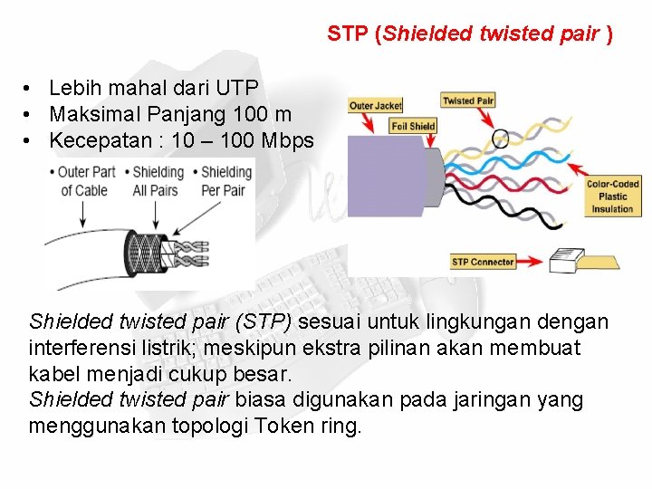 STP (Shielded twisted pair ) • Lebih mahal dari UTP • Maksimal Panjang 100