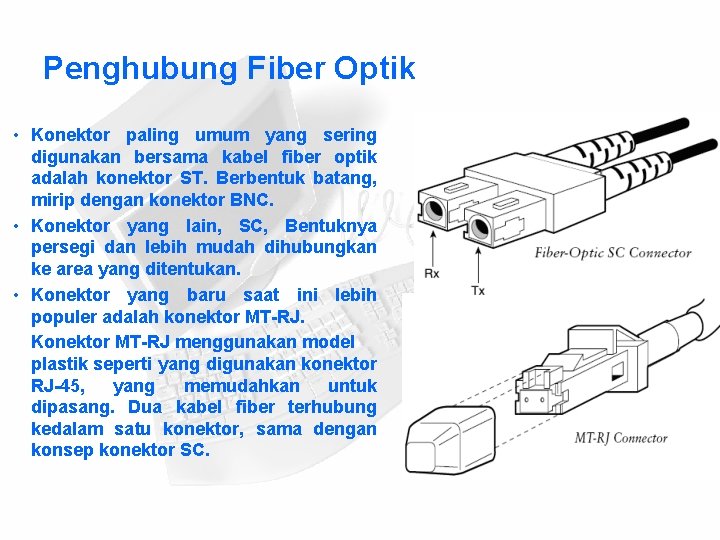 Penghubung Fiber Optik • Konektor paling umum yang sering digunakan bersama kabel fiber optik