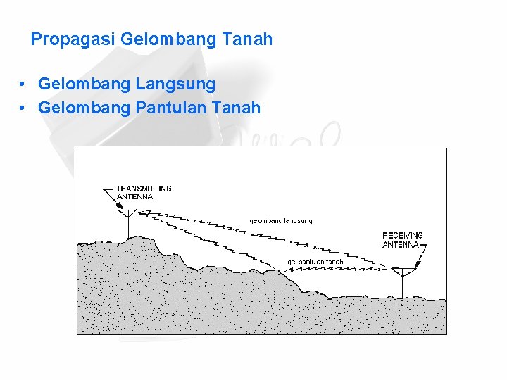 Propagasi Gelombang Tanah • Gelombang Langsung • Gelombang Pantulan Tanah 