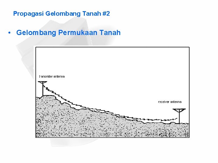 Propagasi Gelombang Tanah #2 • Gelombang Permukaan Tanah 