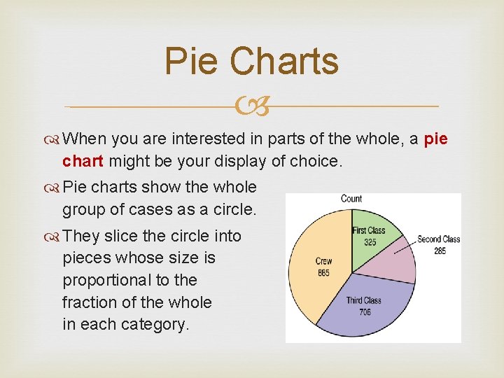 Pie Charts When you are interested in parts of the whole, a pie chart