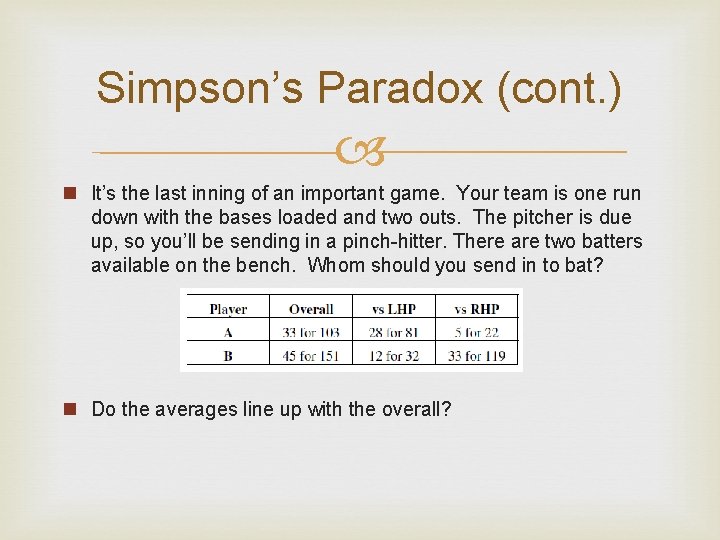 Simpson’s Paradox (cont. ) n It’s the last inning of an important game. Your