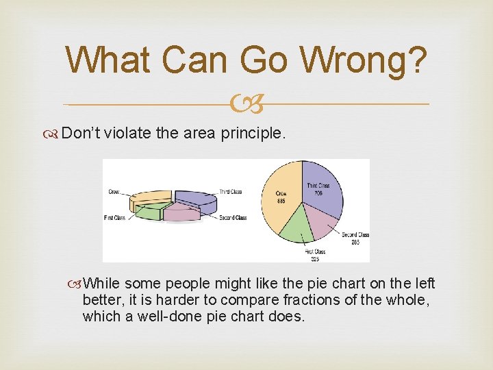 What Can Go Wrong? Don’t violate the area principle. While some people might like