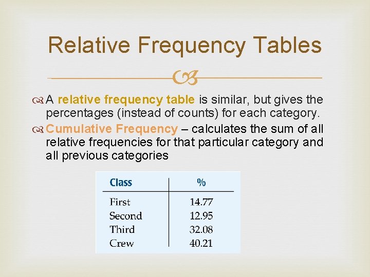 Relative Frequency Tables A relative frequency table is similar, but gives the percentages (instead