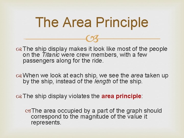The Area Principle The ship display makes it look like most of the people