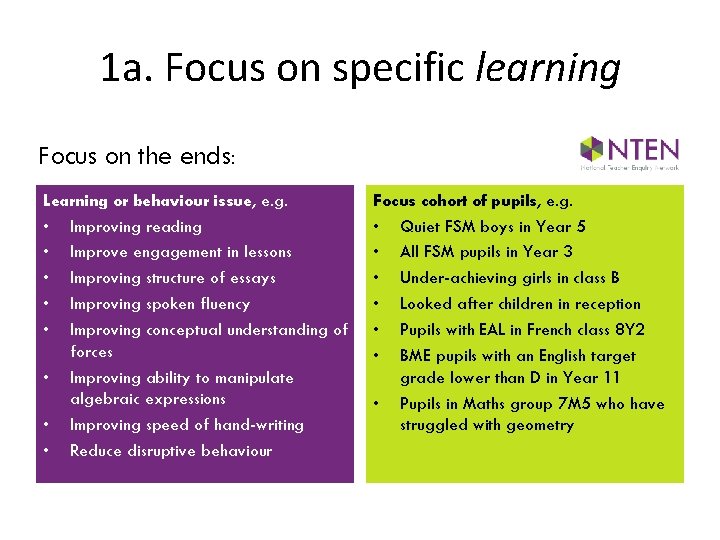 1 a. Focus on specific learning Focus on the ends: Learning or behaviour issue,