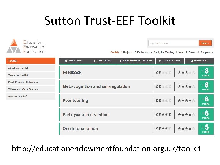 Sutton Trust-EEF Toolkit http: //educationendowmentfoundation. org. uk/toolkit 