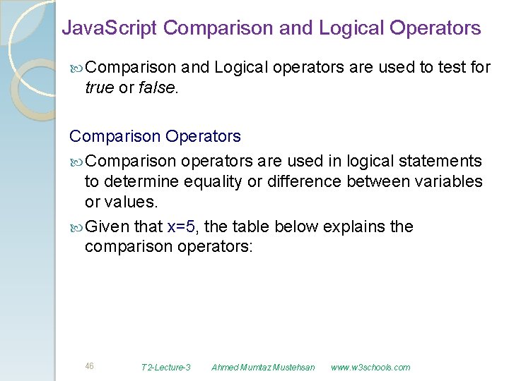 Java. Script Comparison and Logical Operators Comparison and Logical operators are used to test