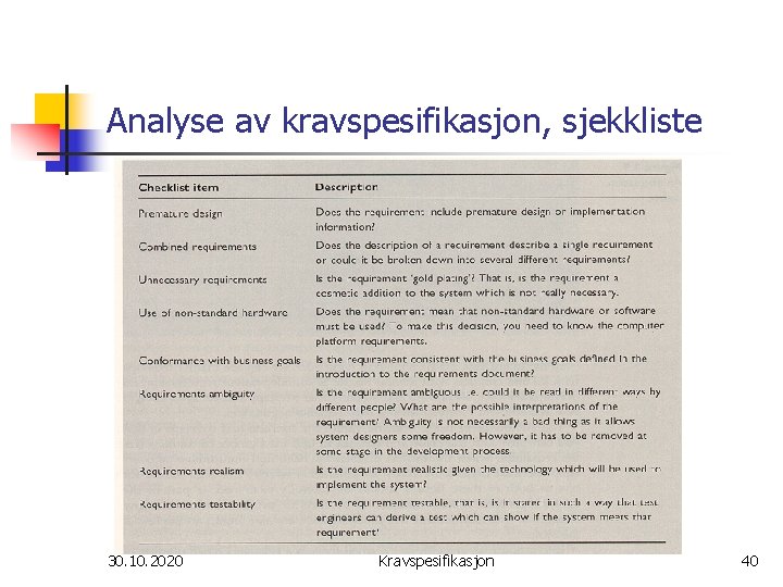 Analyse av kravspesifikasjon, sjekkliste 30. 10. 2020 Kravspesifikasjon 40 