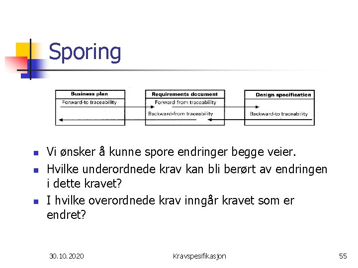 Sporing n n n Vi ønsker å kunne spore endringer begge veier. Hvilke underordnede