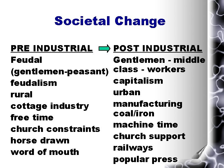 Societal Change PRE INDUSTRIAL Feudal (gentlemen-peasant) feudalism rural cottage industry free time church constraints Societal Change PRE INDUSTRIAL Feudal (gentlemen-peasant) feudalism rural cottage industry free time church constraints