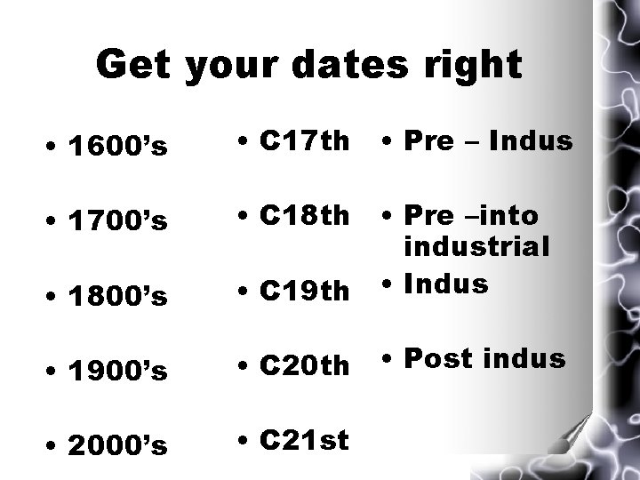 Get your dates right • 1600’s • C 17 th • Pre – Indus Get your dates right • 1600’s • C 17 th • Pre – Indus