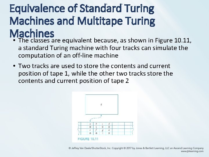 Equivalence of Standard Turing Machines and Multitape Turing Machines • The classes are equivalent