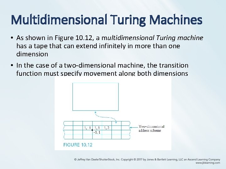 Multidimensional Turing Machines • As shown in Figure 10. 12, a multidimensional Turing machine