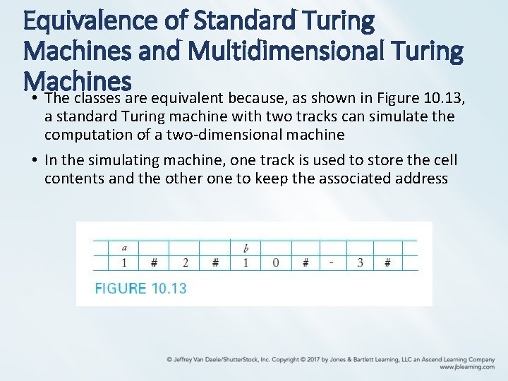 Equivalence of Standard Turing Machines and Multidimensional Turing Machines • The classes are equivalent