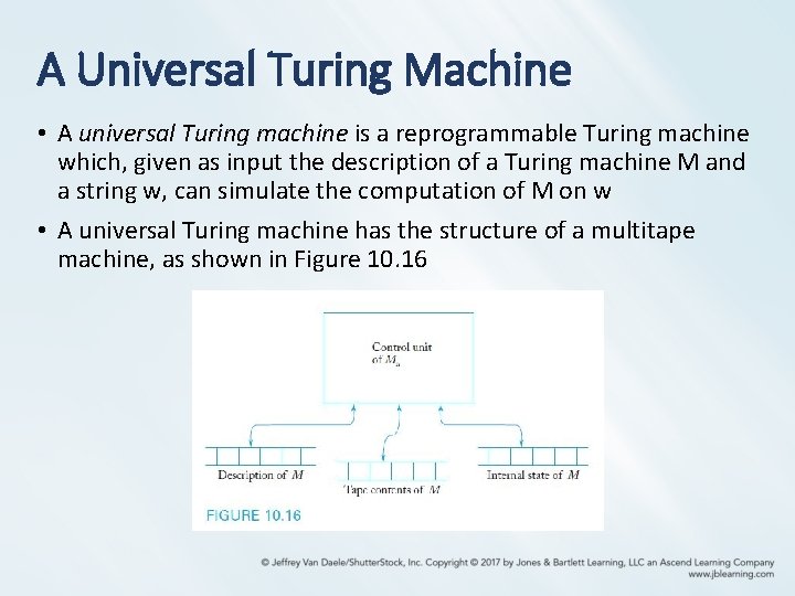 A Universal Turing Machine • A universal Turing machine is a reprogrammable Turing machine
