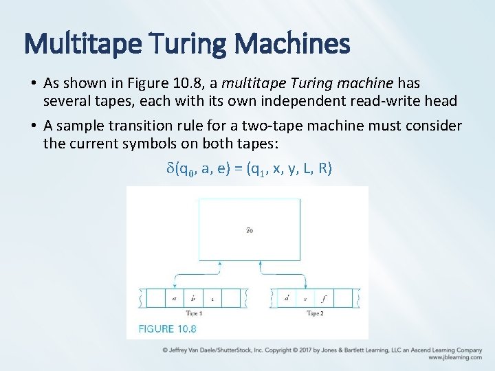 Multitape Turing Machines • As shown in Figure 10. 8, a multitape Turing machine