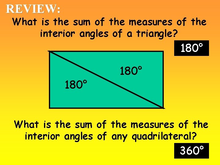 REVIEW: What is the sum of the measures of the interior angles of a