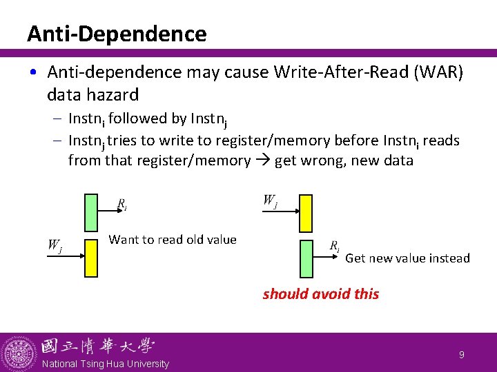 Anti-Dependence • Anti-dependence may cause Write-After-Read (WAR) data hazard - Instni followed by Instnj