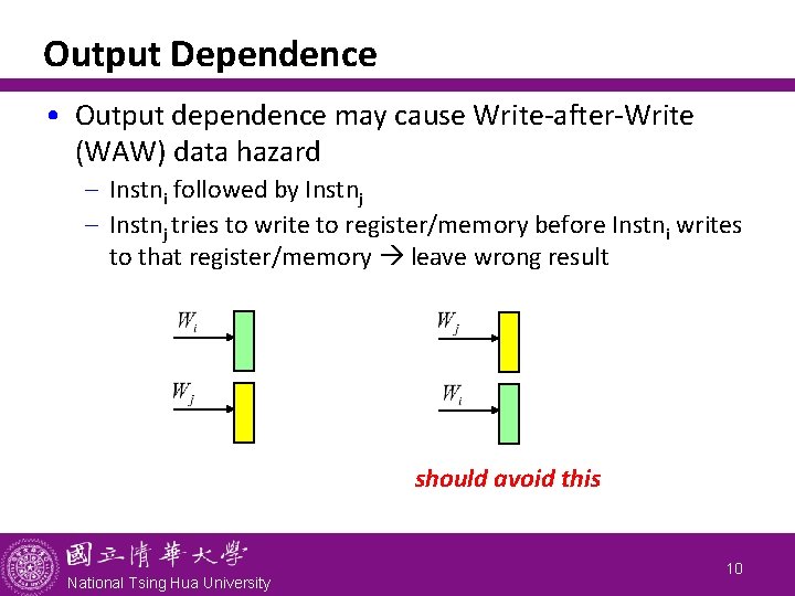 Output Dependence • Output dependence may cause Write-after-Write (WAW) data hazard - Instni followed