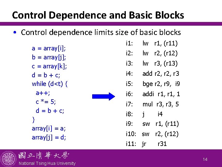 Control Dependence and Basic Blocks • Control dependence limits size of basic blocks a