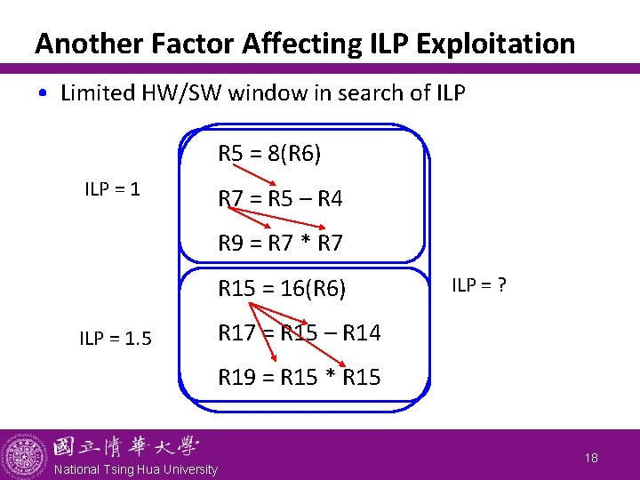 Another Factor Affecting ILP Exploitation • Limited HW/SW window in search of ILP R