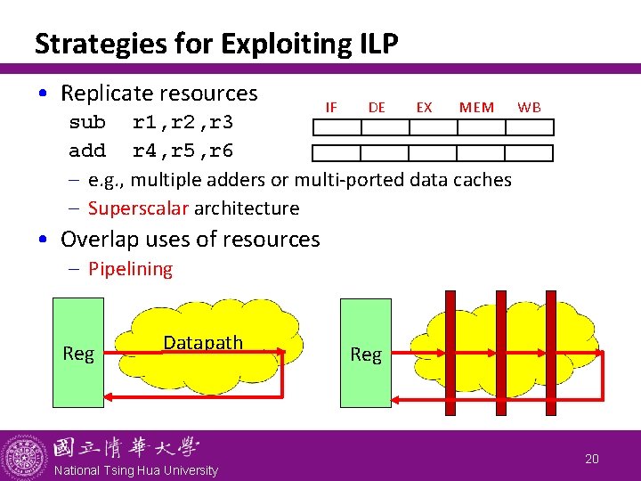Strategies for Exploiting ILP • Replicate resources IF DE EX MEM sub r 1,