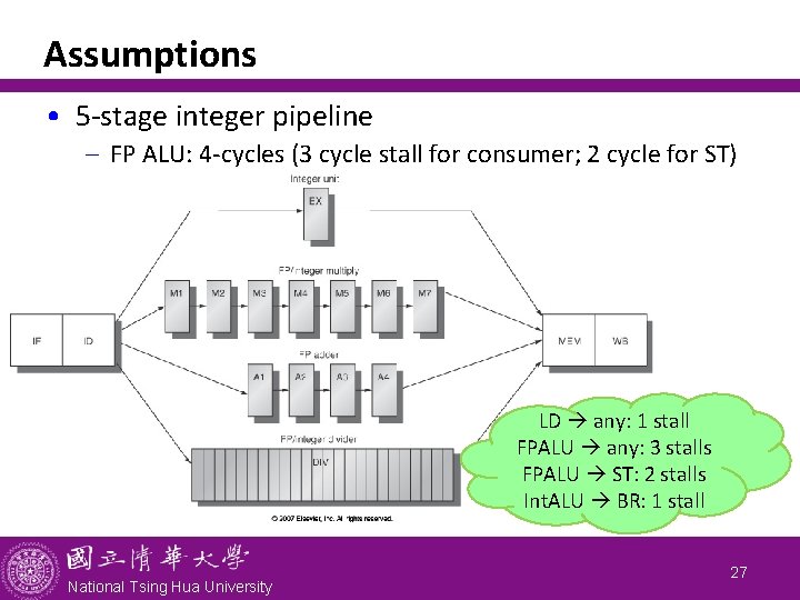 Assumptions • 5 -stage integer pipeline - FP ALU: 4 -cycles (3 cycle stall