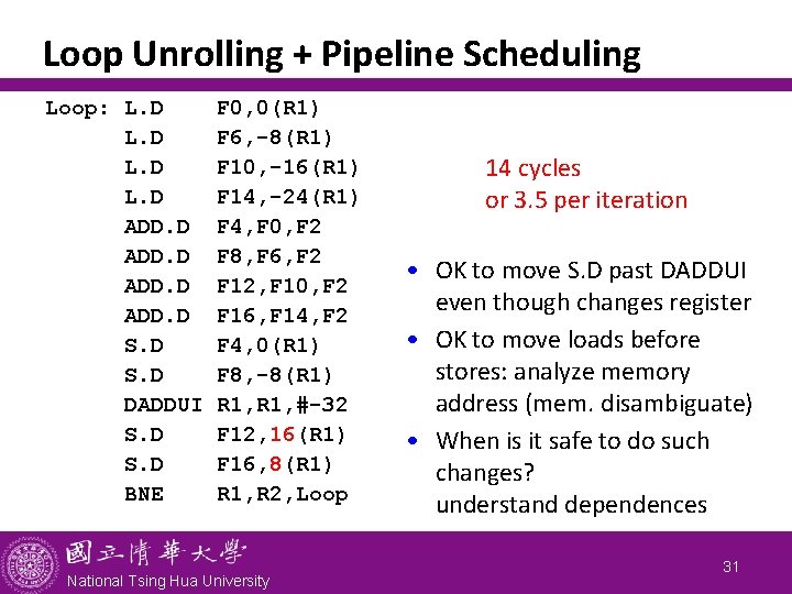 Loop Unrolling + Pipeline Scheduling Loop: L. D ADD. D S. D DADDUI S.