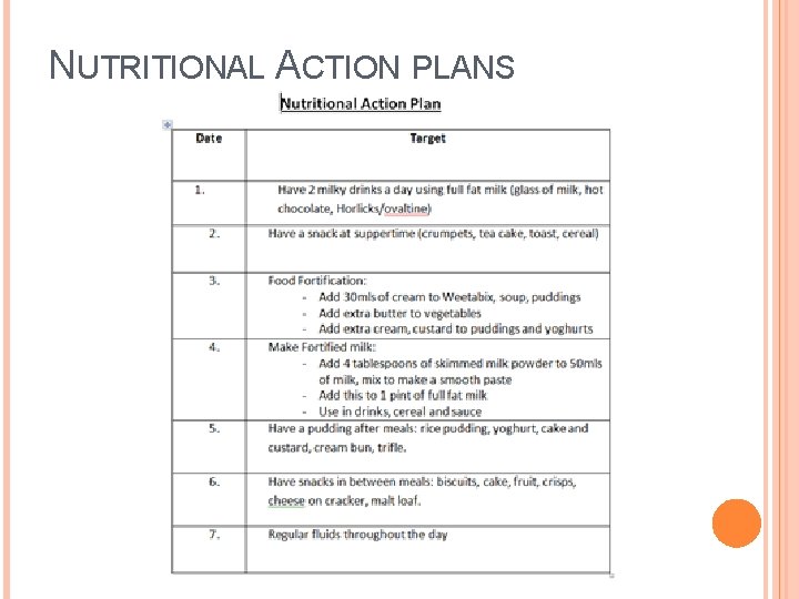 NUTRITIONAL ACTION PLANS 