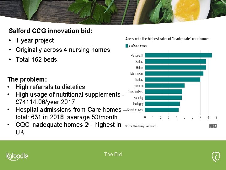 Salford CCG innovation bid: • 1 year project • Originally across 4 nursing homes