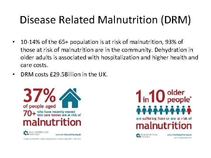 Disease Related Malnutrition (DRM) • 10 -14% of the 65+ population is at risk