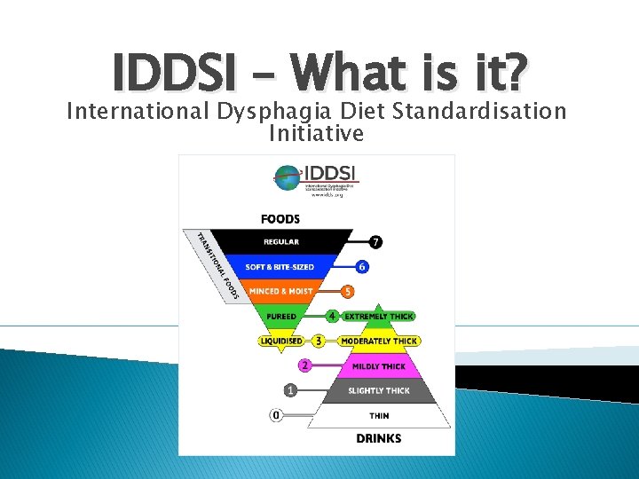 IDDSI – What is it? International Dysphagia Diet Standardisation Initiative 