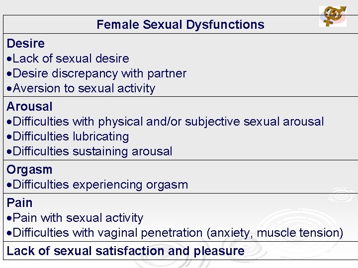 Female Sexual Dysfunctions Desire Lack of sexual desire Desire discrepancy with partner Aversion to