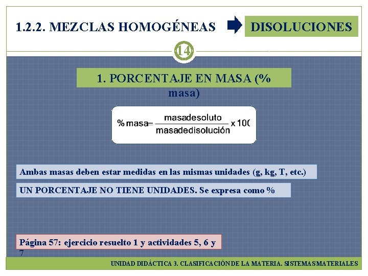 1. 2. 2. MEZCLAS HOMOGÉNEAS DISOLUCIONES 14 1. PORCENTAJE EN MASA (% masa) Ambas