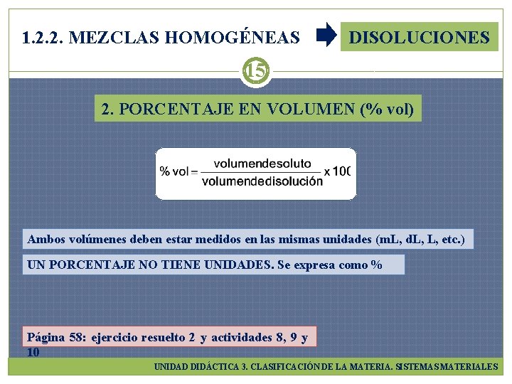 1. 2. 2. MEZCLAS HOMOGÉNEAS DISOLUCIONES 15 2. PORCENTAJE EN VOLUMEN (% vol) Ambos