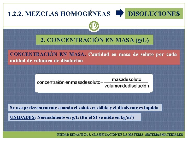 1. 2. 2. MEZCLAS HOMOGÉNEAS DISOLUCIONES 19 3. CONCENTRACIÓN EN MASA (g/L) CONCENTRACIÓN EN