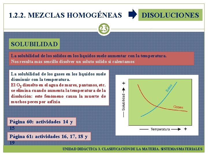 1. 2. 2. MEZCLAS HOMOGÉNEAS DISOLUCIONES 23 SOLUBILIDAD La solubilidad de los sólidos en