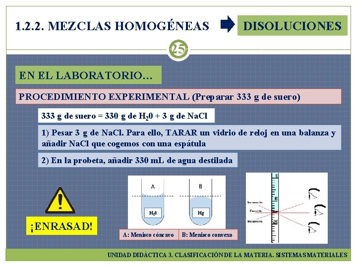 1. 2. 2. MEZCLAS HOMOGÉNEAS DISOLUCIONES 25 EN EL LABORATORIO… PROCEDIMIENTO EXPERIMENTAL (Preparar 333