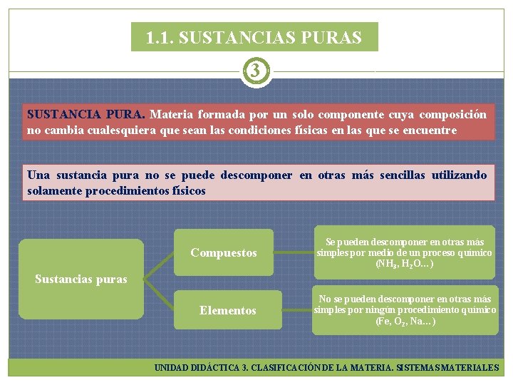 1. 1. SUSTANCIAS PURAS 3 SUSTANCIA PURA. Materia formada por un solo componente cuya