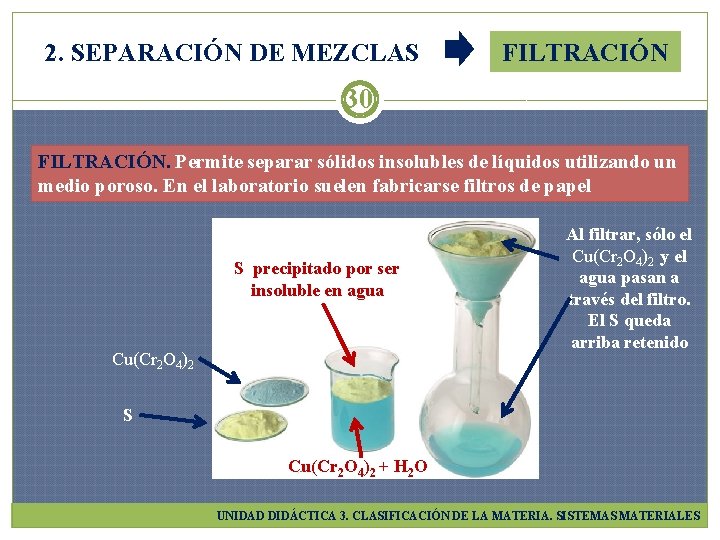 2. SEPARACIÓN DE MEZCLAS FILTRACIÓN 30 FILTRACIÓN. Permite separar sólidos insolubles de líquidos utilizando