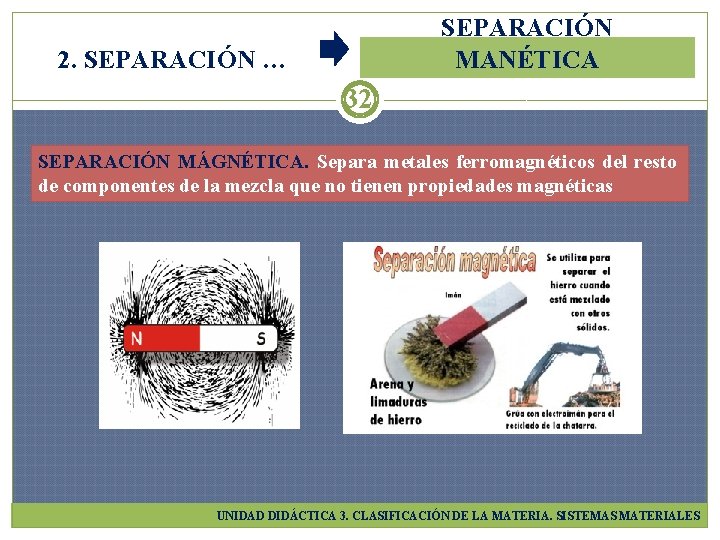 SEPARACIÓN MANÉTICA 2. SEPARACIÓN … 32 SEPARACIÓN MÁGNÉTICA. Separa metales ferromagnéticos del resto de